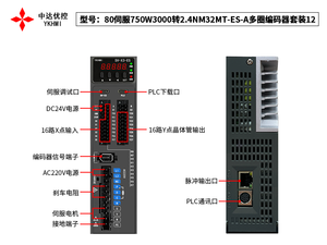 PLC เซอร์โว ออลอินวัน ES2-32MT ตัวควบคุมลอจิกแบบตั้งโปรแกรมได้พร้อมไดรเวอร์เซอร์โวในตัว ใช้ไฟ AC220V สำหรับ PLC รุ่น ES2 - Product Image 5