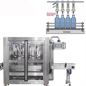 Customized Automatic Aseptic Milk Production Filling Line Condensed Milk Juice Beverage <b>Jar</b> Filling Capping and Labeling Machine - Product Image 2