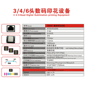 4720/S3200 đầu 1.8m lớn Định dạng phun chuyển thăng hoa máy in kỹ thuật số thăng hoa máy in giấy - Product Image 2