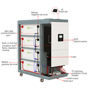 Japower một pha ba pha trong nhà biến tần Pin tất cả trong một máy 16kva 32kwh hộ gia đình lai tắt hệ thống pin lưới - Product Image 5