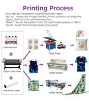 Harga Pabrik Printer Inkjet Sublimasi Tekstil Format Besar 1.6m Mesin 1.6m untuk Transfer Panas