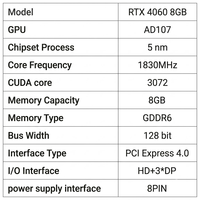 Nouvelle carte graphique GeForce RTX 4060 pour PC de bureau, double ventilateur, 8 broches, 128 bits, 8 Go de mémoire GDDR6, PCI Express 4.0 16X, pour le jeu et l'e-sport
