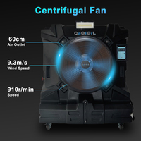 Refroidisseur par évaporation 24 ''7800CFM de qualité industrielle avec flux d'air puissant-Idéal pour les usines et les ateliers