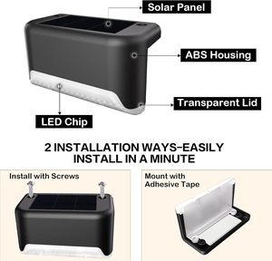 20 แพ็คแบบพกพาไฟ LED ชาร์จไฟได้ IP54 กันน้ำไฟ LED สำหรับตกแต่งภายนอกบันไดรั้วราวบันไดลานสวน - Product Image 3