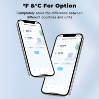 Hygromètre numérique intelligent Tuya Zigbee avec écran LCD rétroéclairé, thermomètre, capteur d'humidité et de température intérieure, application de contrôle à distance pour la maison