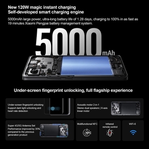 Smartphone Original <span class=keywords><strong>Xiaomi</strong></span> Redmi Note <span class=keywords><strong>13</strong></span> <span class=keywords><strong>Pro</strong></span> Plus 5G Écran 6,67 Pouces MIUI 14 12Go+256Go NFC Téléphone Mobile Redmi 5G - Product Image 5
