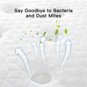 Matelas double de luxe pour hôtel, haute densité, commande en ligne, matelas hybride en latex, <span class=keywords><strong>gel</strong></span>, mousse à mémoire de forme, ressorts ensachés - Product Image 4