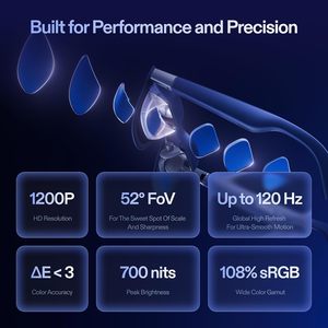 แว่นตา XREAL 1S <span class=keywords><strong>AR</strong></span>/XR หน้าจอเสมือน 500 นิ้ว มุมมองภาพ 52 FOV รองรับ 3DoF แท้ ชิป X1 รองรับ USB-C DP iPhone 17/16 เล่นเกมส์มือถือ - Product Image 4