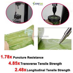 Bolsas para Excremento de Perro al por Mayor, Diseño Simple, Logotipo Personalizado, Material HDPE, Bolsa Compostable para Desechos de Mascotas con Dispensador - Product Image 2