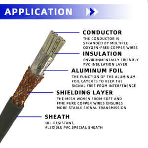 <span class=keywords><strong>Liycy</strong></span>/rvvp สายเคเบิลหุ้มฉนวนยืดหยุ่น2-10Core 1.5-10mm ² 300/500V CE ROHS VDE barecopper ลวดควบคุมอุตสาหกรรม - Product Image 2