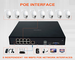 เครื่องบันทึกวิดีโอเครือข่าย8CH MP, 4K NVR พร้อมพอร์ต POE ในตัว, การเข้าถึงระยะไกลของแอป Tuya, H.265 +, รองรับ <span class=keywords><strong>ONVIF</strong></span> - Product Image 4
