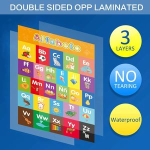 Póster educativo en español para el aprendizaje temprano, decoración de pared para el aprendizaje de idiomas y el desarrollo cognitivo, tabla sin sonido - Product Image 5