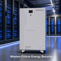 Pack de batteries LiFePO4 verticales OEM ODM 51,2 V 314 Ah 16 kWh avec communication CAN pour solutions énergétiques intelligentes hybrides et projets B2B mondiaux