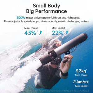 <span class=keywords><strong>Scooter</strong></span> <span class=keywords><strong>sous</strong></span>-<span class=keywords><strong>marin</strong></span> Waydoo Subnado Plus 800W, vitesse maximale 2,4 m/s+, en alliage d'aluminium, corps compact, autonomie de 56 minutes - Product Image 1