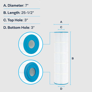 Cartouche filtrante pour piscine Berman Filter PLFPA100N C-7487 pour filtration de piscine - Product Image 3