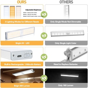 EGH Modern <b>LED</b> Daylight Cabinet <b>Light</b> 5000K Warm White Wall Mounted for Kitchen Bedroom Hotel Energy Conservation Home - Product Image 6