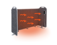 Chauffage d'appoint portable et pliable avec tapis chauffant, chauffage sous bureau économe en énergie pour la maison, le bureau, la chambre et le salon