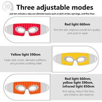 Masque de photothérapie oculaire portable OEM/ODM à trois longueurs d'onde 590nm/660nm/850nm