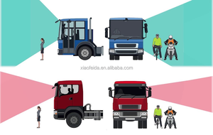 Caméra <span class=keywords><strong>de</strong></span> bus et <span class=keywords><strong>de</strong></span> camion avec intelligence artificielle BSD BSIS R151 Ai, détection des véhicules et des piétons pour les véhicules commerciaux - Product Image 6