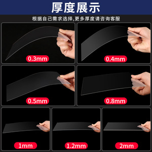 แผ่นพีวีซี Wanli หนา 0.2-2 มม. ขนาด 1220x2440 มม. ตัดได้ ใช้สำหรับป้องกันกรอบรูป - Product Image 5