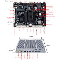 Placa Base Industrial Rockchip RK3566 SoM con Sistema Linux en Módulo para Personalización de Fabricantes de PCBA Integrados