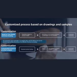Cristal de Zafiro Tallado en Forma de Corazón Multifacético con Acabado Antirayaduras Estilo Punk, Personalizable Basado en Dibujos y Muestras - Product Image 6