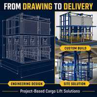 Plateforme élévatrice de marchandises hydraulique avec rail de guidage pour entrepôt d'usine, chargement de mezzanine, élévateur robuste sur mesure
