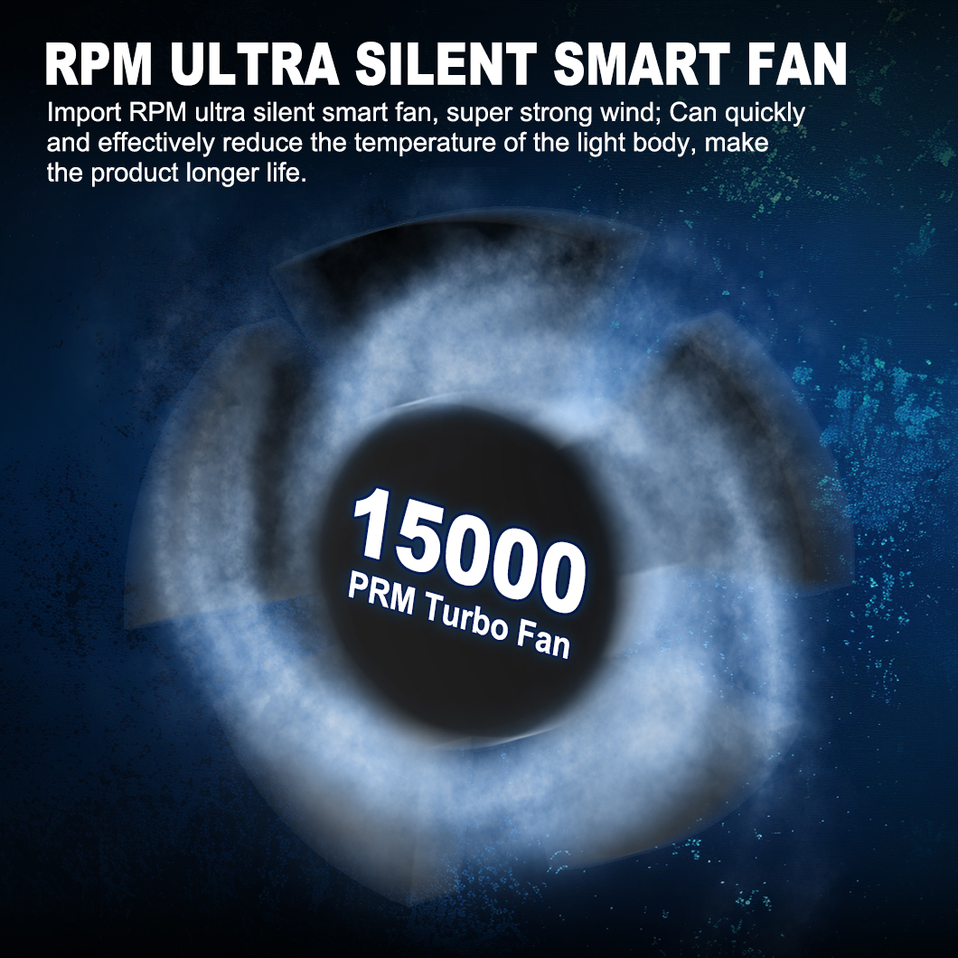 aes bi led projector s500