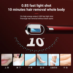 เครื่องกำจัด<span class=keywords><strong>ขน</strong></span>แซฟไฟร์ไอพีแอลเครื่องกำจัด<span class=keywords><strong>ขน</strong></span>ไอพีแอลใช้ในบ้านอุปกรณ์กำจัด<span class=keywords><strong>ขน</strong></span>แซฟไฟร์สำหรับใช้ในบ้าน - Product Image 4