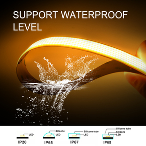 <span class=keywords><strong>LED</strong></span> Color Super brillante 1600 <span class=keywords><strong>LED</strong></span>/M 5 filas COB <span class=keywords><strong>Led</strong></span> <span class=keywords><strong>Strip</strong></span> DC24V <span class=keywords><strong>30MM</strong></span> de ancho Pcb COB <span class=keywords><strong>LED</strong></span> <span class=keywords><strong>Light</strong></span> - Product Image 4