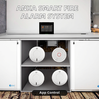 Détecteur de fumée photoélectrique ABS interconnecté, système d'alarme incendie intelligent WiFi, capteur de sécurité domestique sans fil