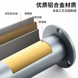 Patas de Muebles de Aleación de Aluminio, Soporte Ajustable con Función Telescópica para Sofá Cama, Mueble de Baño, Mueble para TV, Mesa de Centro, Soporte para TV - Product Image 4