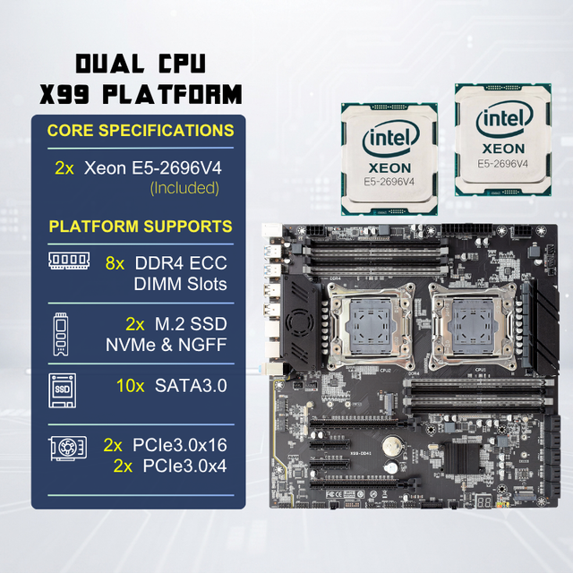 PANDL NEW X99-DD41 E-ATX 8X DDR4 RAM Desktop Mainboard Kit Set Dual Intel Xeon E5 2696 V4 Combo 2696v4 X99 Dual CPU Motherboard