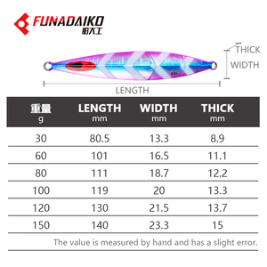 Umpan Pancing Buatan FUNADAIKO Jig Stock 40g 60g 80g 100g 120g 150g, Umpan Jigging Logam Lumo Slow, Umpan Keras