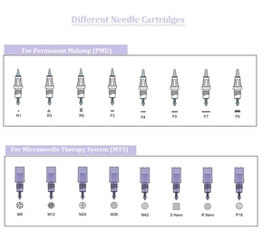 <b>White</b> Screw Tattoo Needle Cartridge 1 3 5 7 Pin Replacement Tip for PMU Permanent Makeup Machine Professional Artist Use - Product Image 3