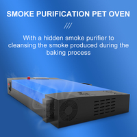 Mesin Oven DTF A3+ untuk Desktop, Pemurni Asap, Pengering Panas untuk Pengerasan PET, Printer Oven DTF