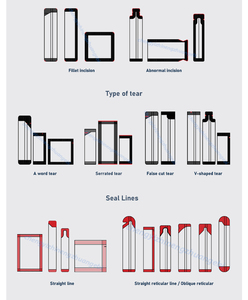 เครื่องบรรจุเม็ดน้ำตาลแบบซีล 3 ด้าน เครื่องบรรจุเม็ดน้ำตาลสำเร็จรูป เครื่องซีลบรรจุเม็ดเครื่องดื่ม - Product Image 6