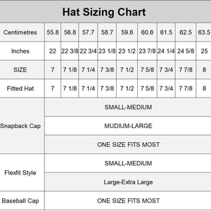 Nuovo Cappello da Baseball Classico 59 Fifty Personalizzato a 6 Pannelli, Berretto da Baseball Ricamato su Misura per Uomo - Product Image 4