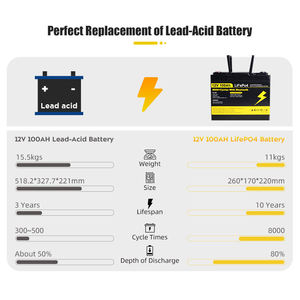 En stock UE Pologne Batterie LiFePO4 12V 24V 100Ah 200Ah 300Ah Batterie rechargeable pour moteur solaire de pêche à la traîne - Product Image 6