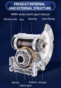 Proveedor de China, fabricación a precio barato, motor de engranaje helicoidal Turbo NMRV 50 y 0.37kw con orificio de salida de caja de cambios, <span class=keywords><strong>motorreductor</strong></span> de 25mm - Product Image 4