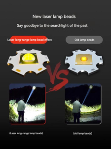 Warsun D6000 Lithium Battery Multifunctional Double Head <strong>Searchlight</strong> <strong>Portable</strong> Boat Led Search Light for Hunting