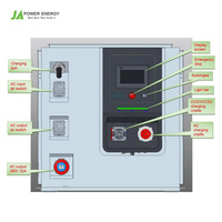 Batterie mobile BESS pour la recharge des camions JApower 190kWh 261kWh 295kWh Chargeur rapide DC pour les flottes de véhicules lourds et les sites industriels