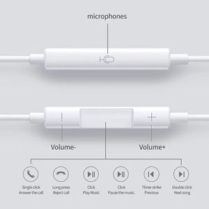 OEM de alta calidad tipo C/L/3,5mm interfaz auriculares con cable auriculares para iPhone Auriculares auriculares - Product Image 3