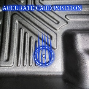 Alfombrilla de Coche Impermeable de TPE con Diseño 5D de Alta Calidad de la Marca KQD para Hyundai SantaFe - Product Image 4