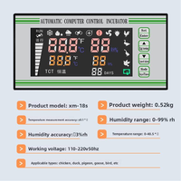 Contrôleur de température et d'humidité haute précision Kampa XM-18S avec RS485 IP65 en acier inoxydable, prise en charge OEM/ODM/OBM