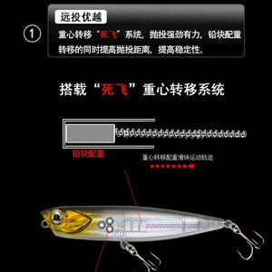 Señuelo de superficie tipo lápiz de 12 cm, flotante, duro, para pesca de lubina, señuelo de superficie de lanzamiento largo, para agua dulce. - Product Image 3