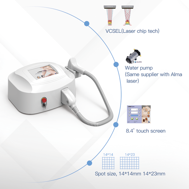 Laserconn Portable Desktop Diode Laser Hair Removal Machine