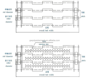 Sabuk Konveyor Kawat Industri <span class=keywords><strong>Anti</strong></span> Korosi yang Tahan Lama untuk Pendinginan, Pengeringan, dan Pemanggangan, Sabuk Konveyor Baja Tahan Karat Kelas Makanan - Product Image 3