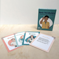 Cartes flash d'apprentissage de la langue des signes américaine, imprimées sur mesure, jouet éducatif pour enfants, cartes flash de la langue des signes de taille personnalisée