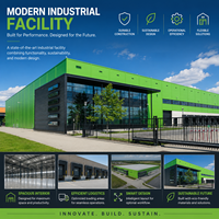 Bâtiment d'entrepôt logistique préfabriqué en acier moderne sur mesure avec baies de chargement pour applications d'atelier, de centre commercial et de salle de sport